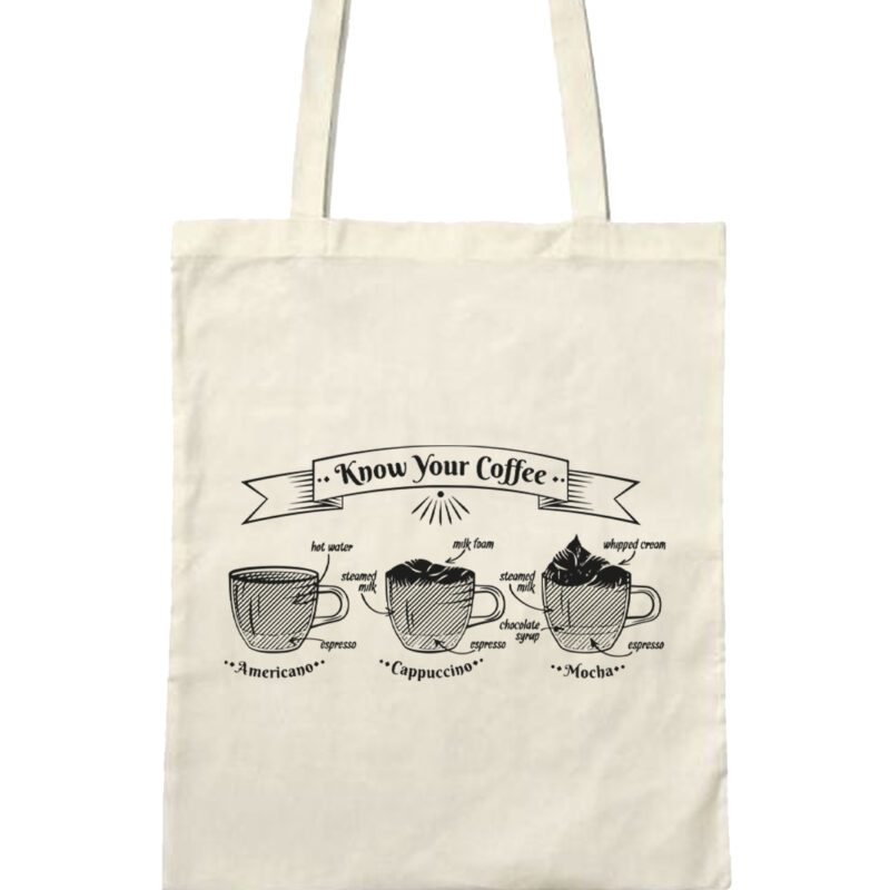 Bolsa de tela Know Your Coffee